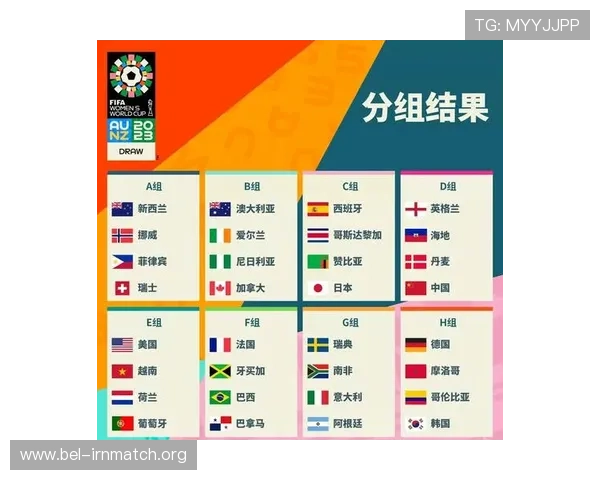 2026年世界杯48支球队名单全景图，带你了解每支球队的历史与实力