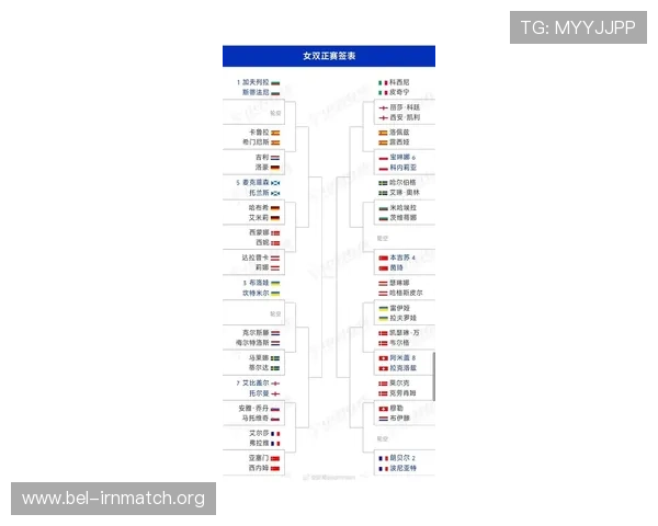 2026年世界杯参赛球队名单及晋级路径分析