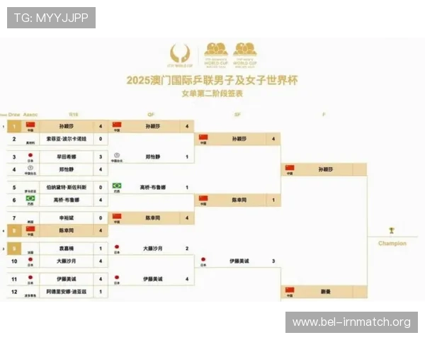 2026年世界杯整体赛程安排详解全面解析赛事时间表与重要比赛时间点