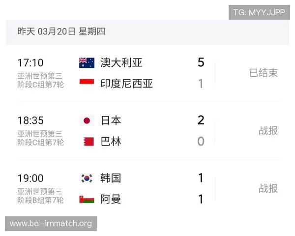 2026美加墨世界杯亚洲区预选赛对阵表完整版及比赛时间安排指南