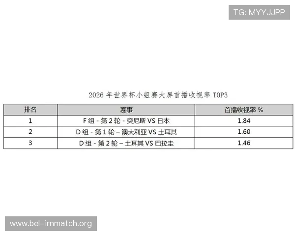 2026年世界杯突尼斯对阵日本比赛冠军竞猜规则及投注技巧全攻略
