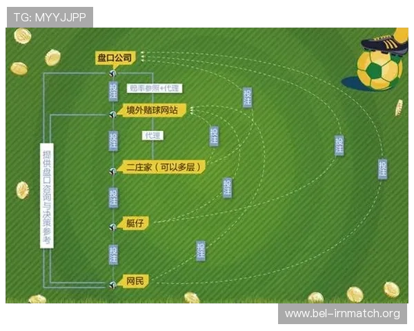 世界杯西班牙对阵沙特网络赌球风险分析与防范指南
